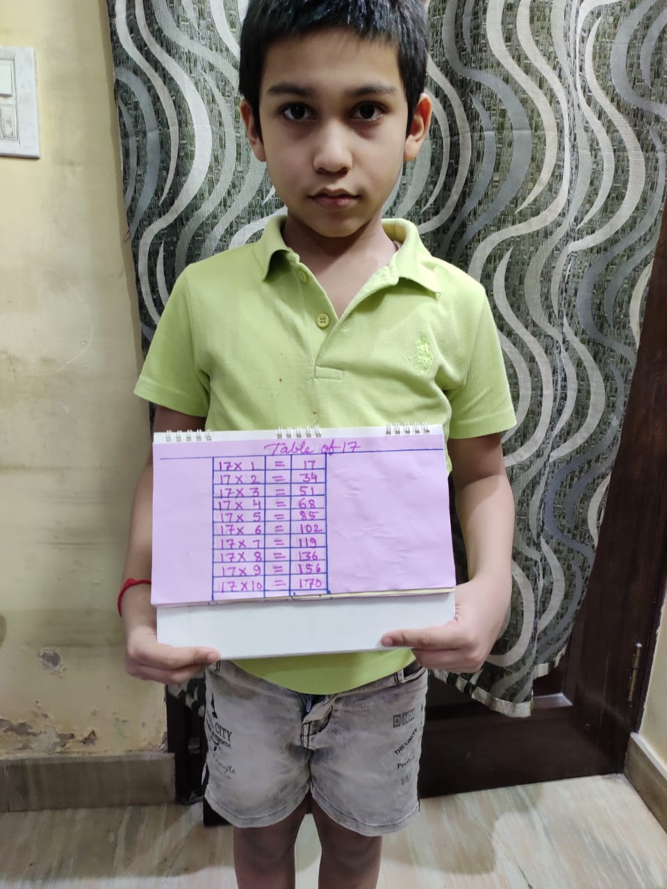Activity on Mathematics 
