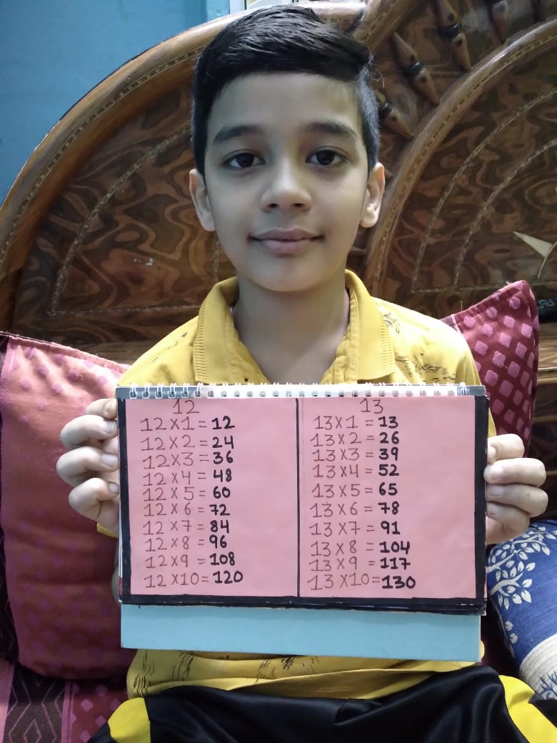 Activity on Mathematics 
