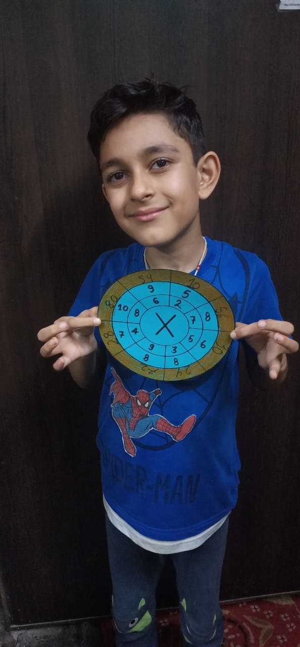 Activity on Mathematics 