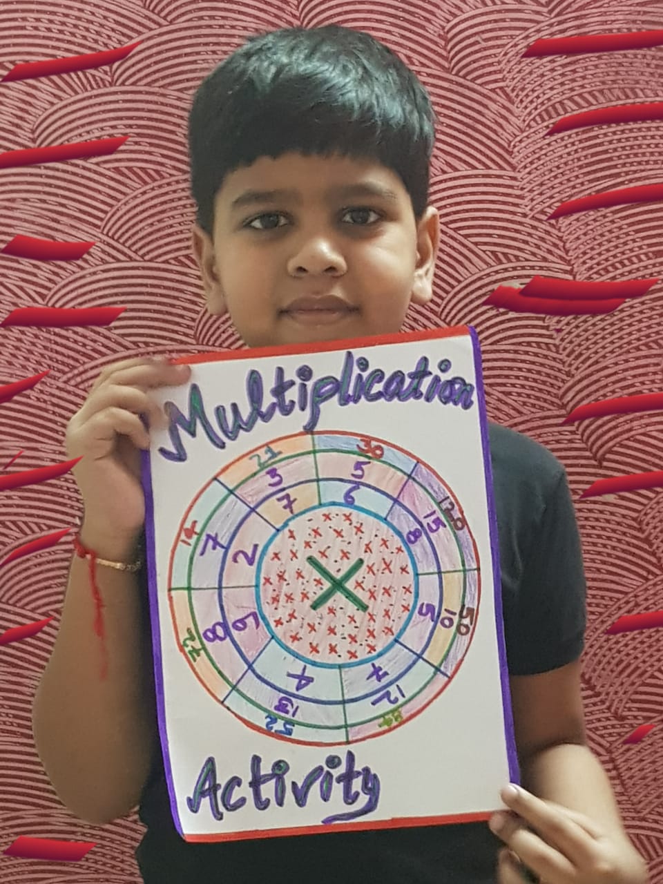Activity on Mathematics 