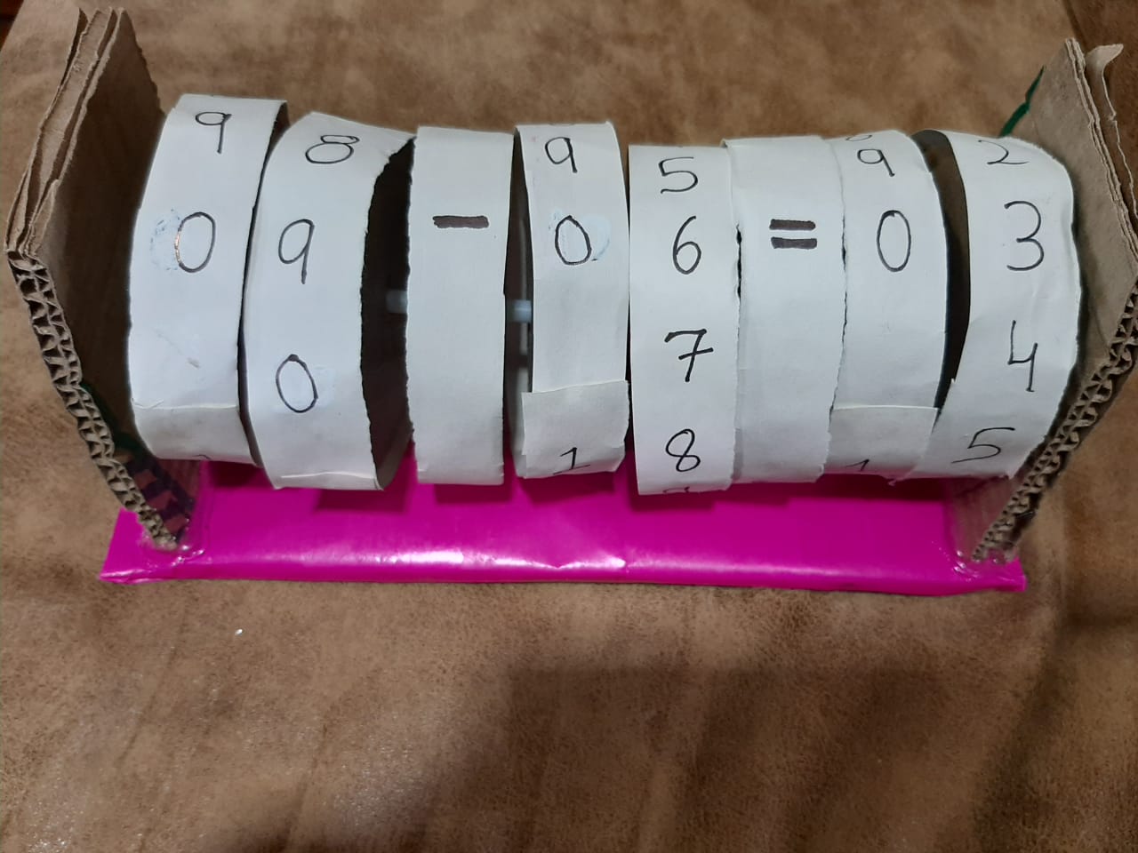 Activity on Mathematics 