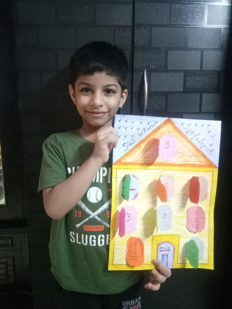 Activity on Mathematics 