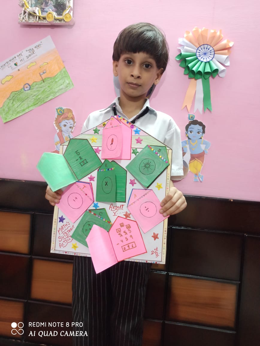 Activity on Mathematics 