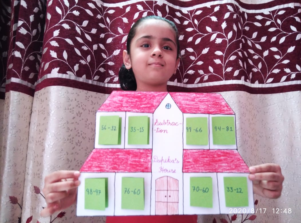 Activity on Mathematics 