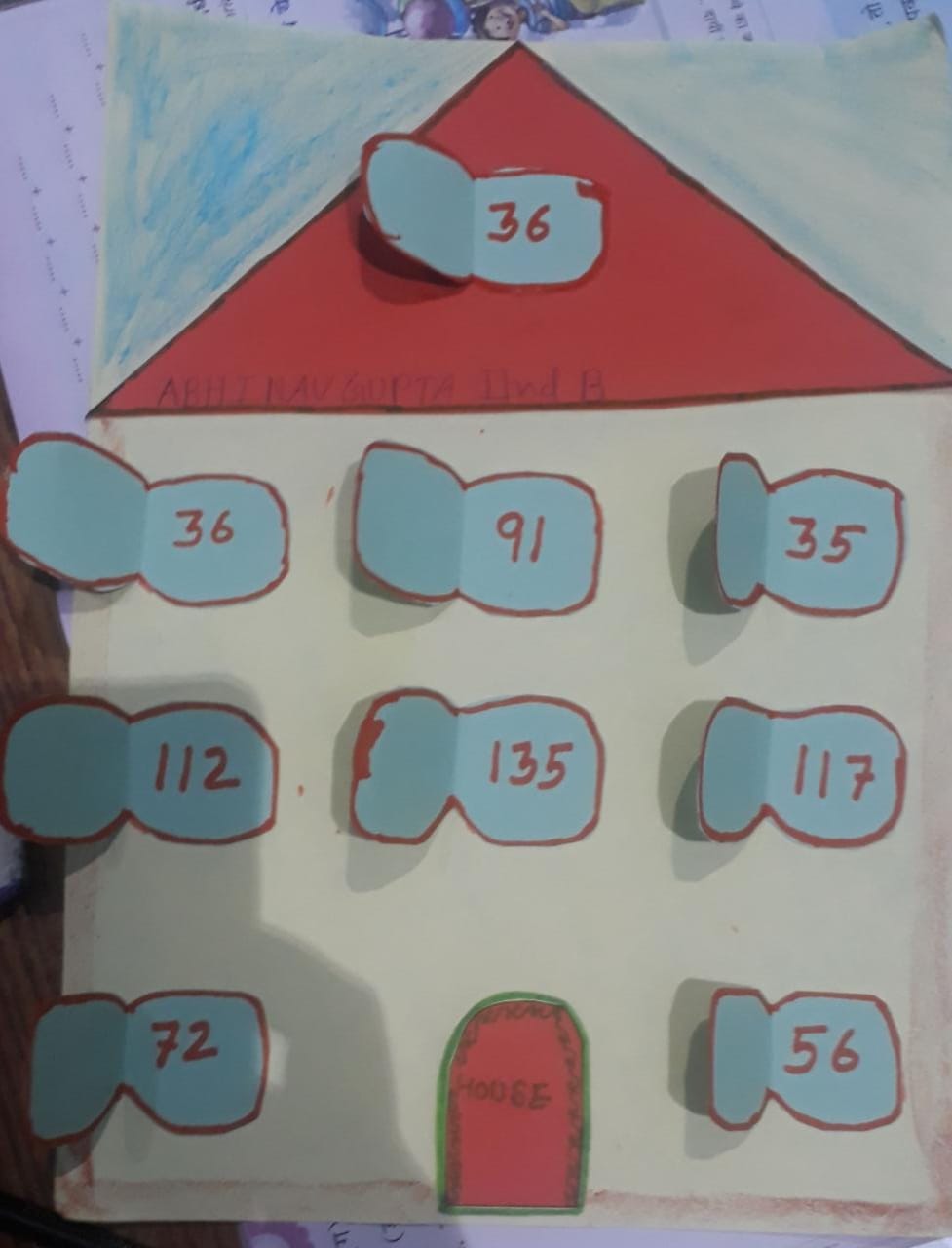 Activity on Mathematics 