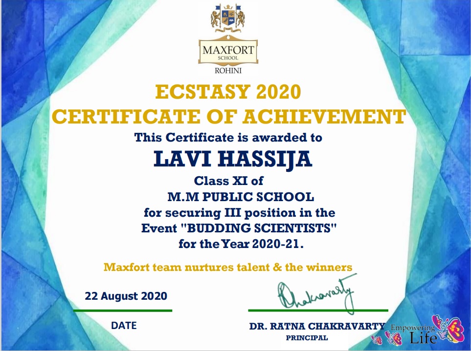 Position in Inter School competition
