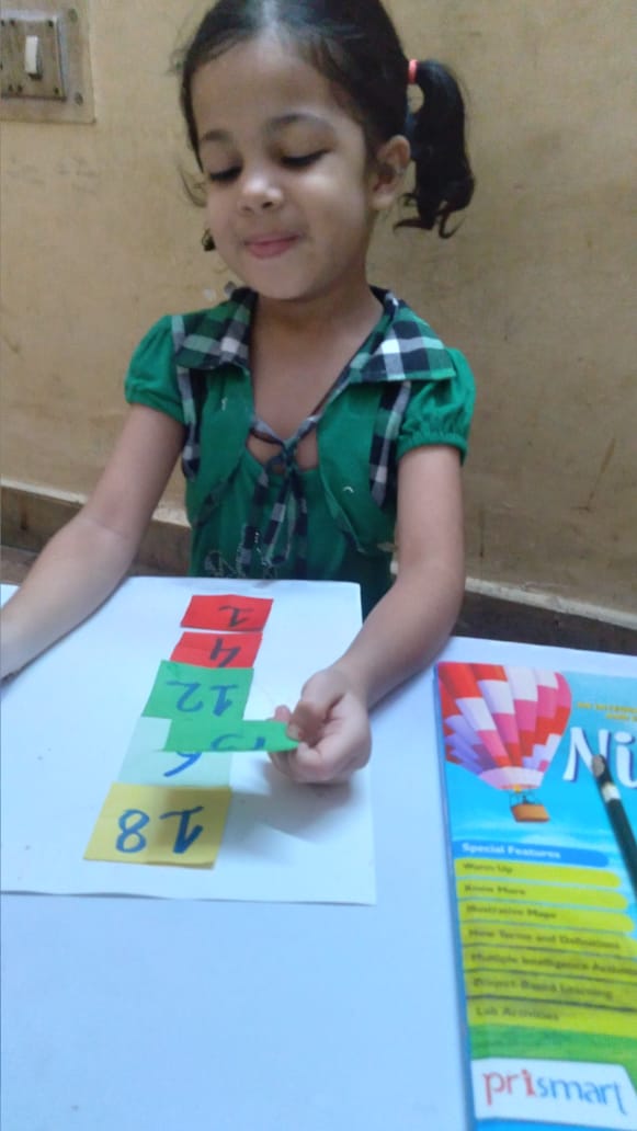 Number Activity for class I
