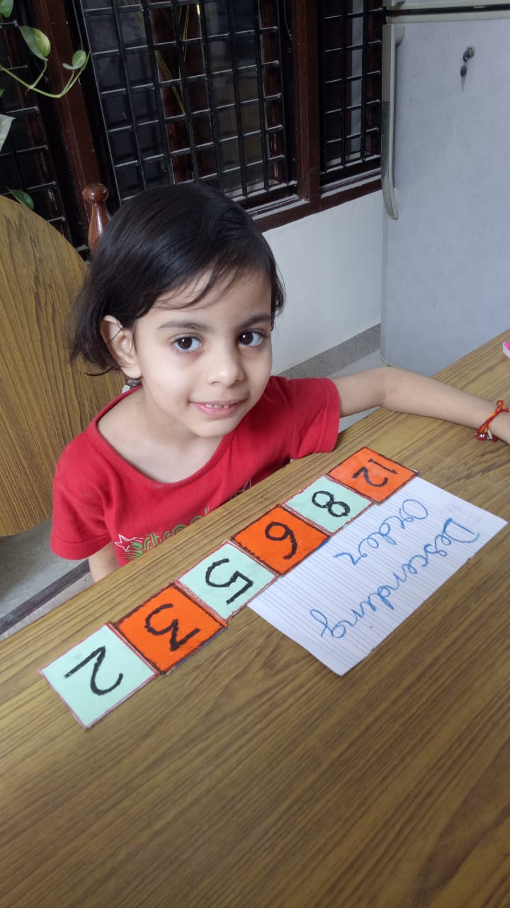 Number Activity for class I