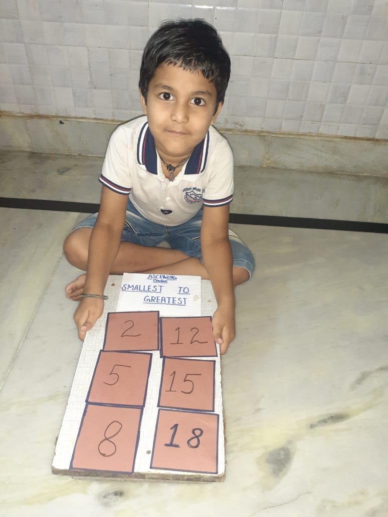 Number Activity for class I