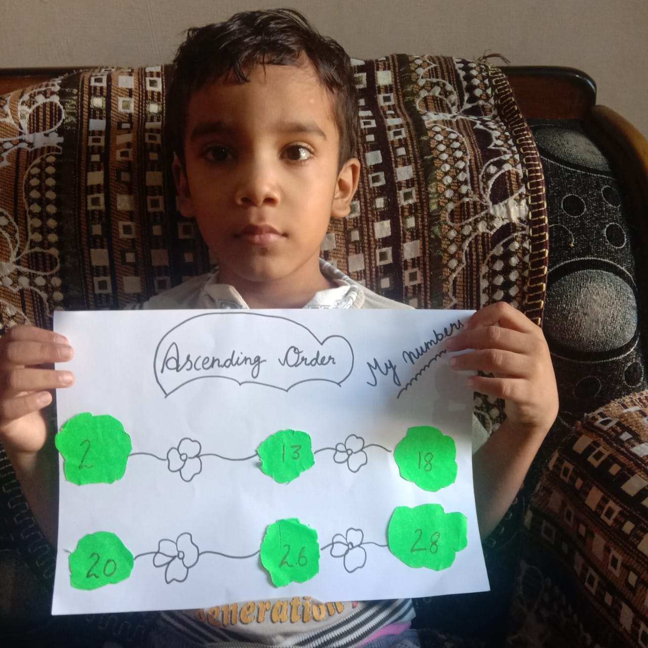 Number Activity for class I