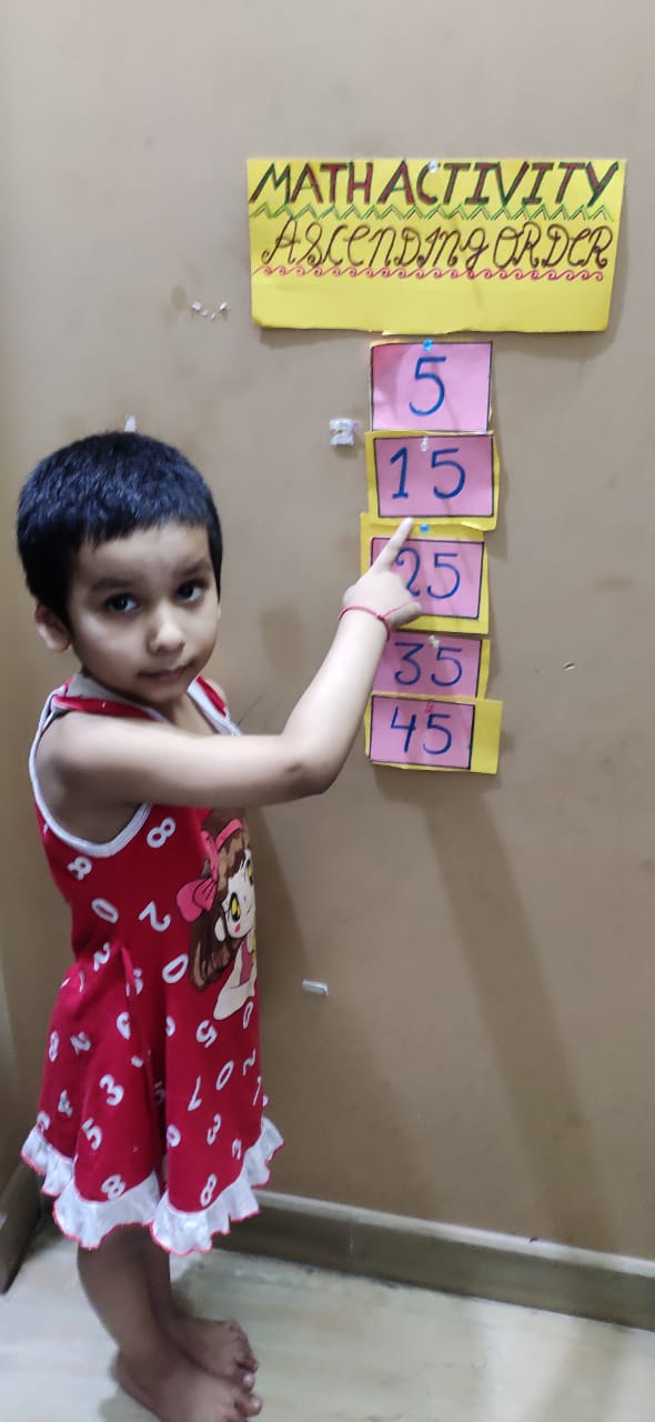 Number Activity for class I