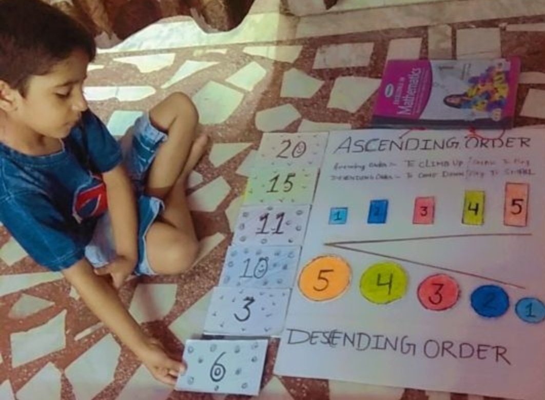 Number Activity for class I