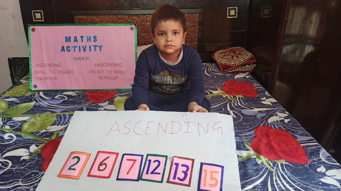 Number Activity for class I