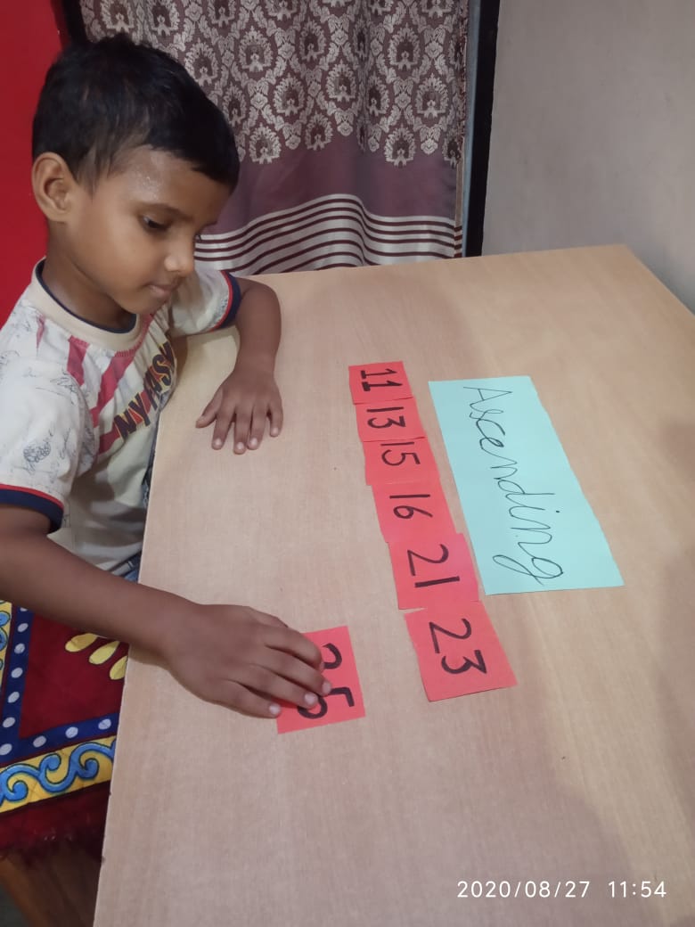 Number Activity for class I