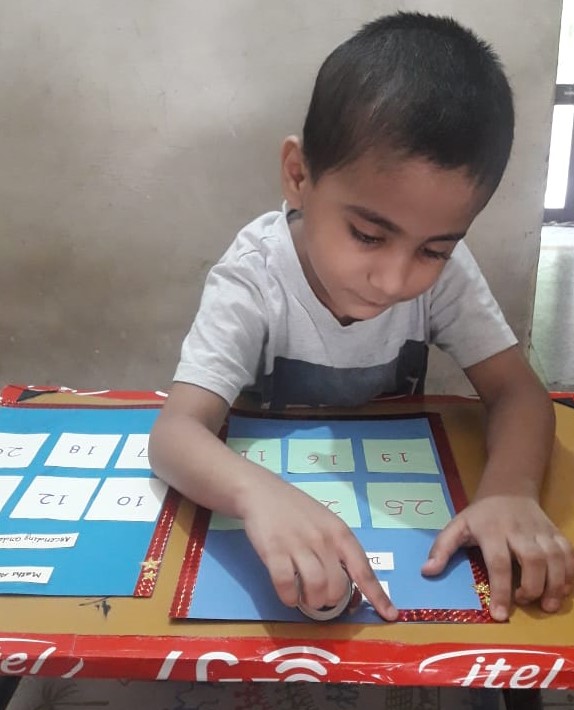Number Activity for class I