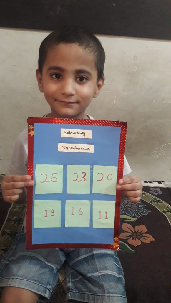 Number Activity for class I