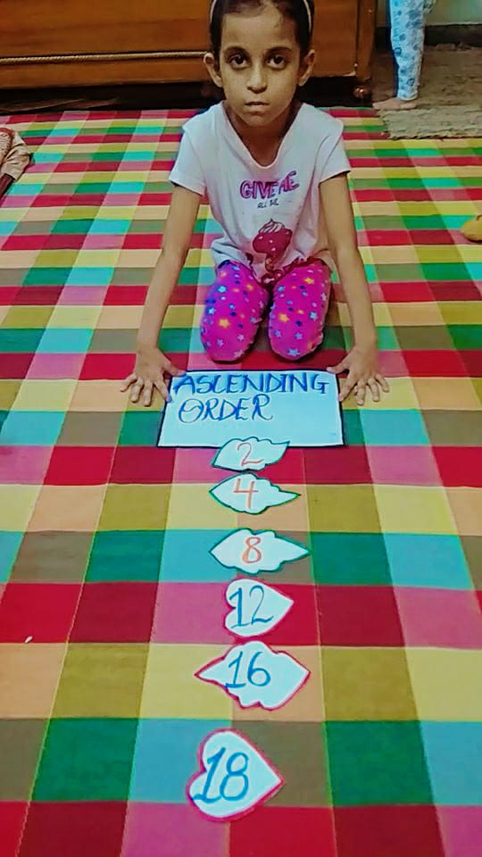 Number Activity for class I
