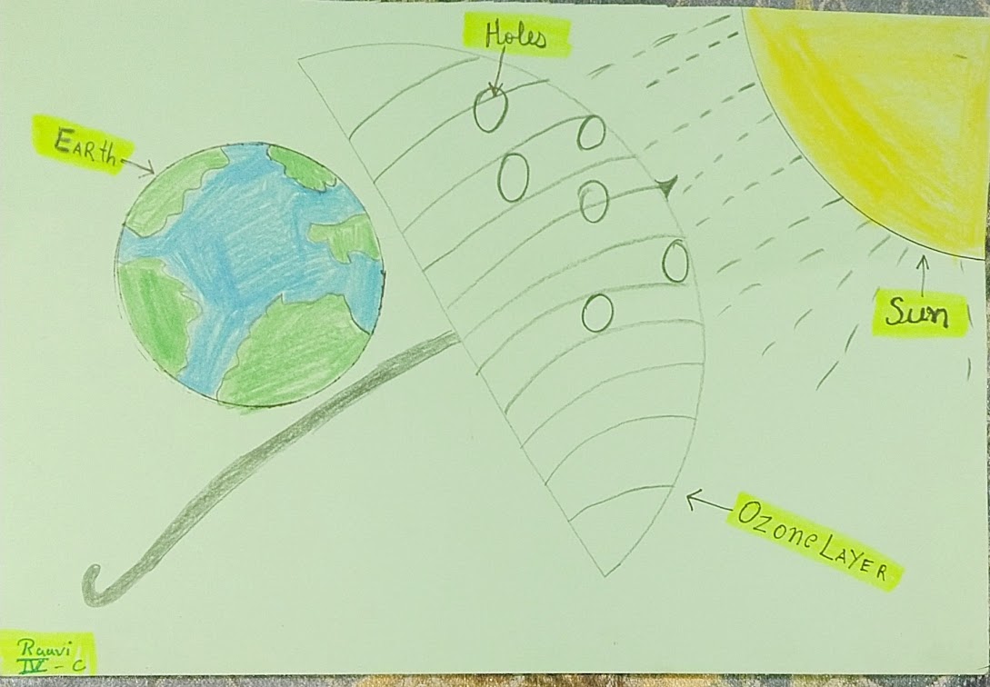 World Ozone Day Celebration