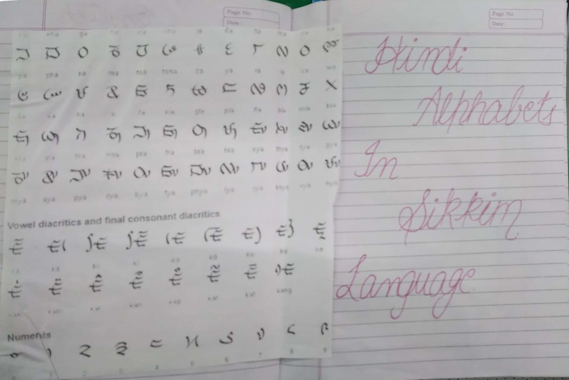 Ek Bharat Shreshth Bharat Acitivty on Languages of Sikkim