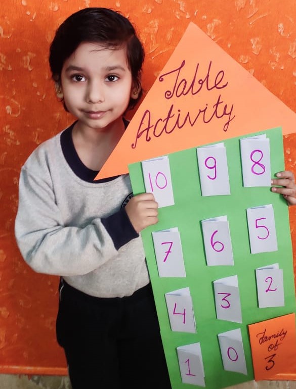 Learning Tables