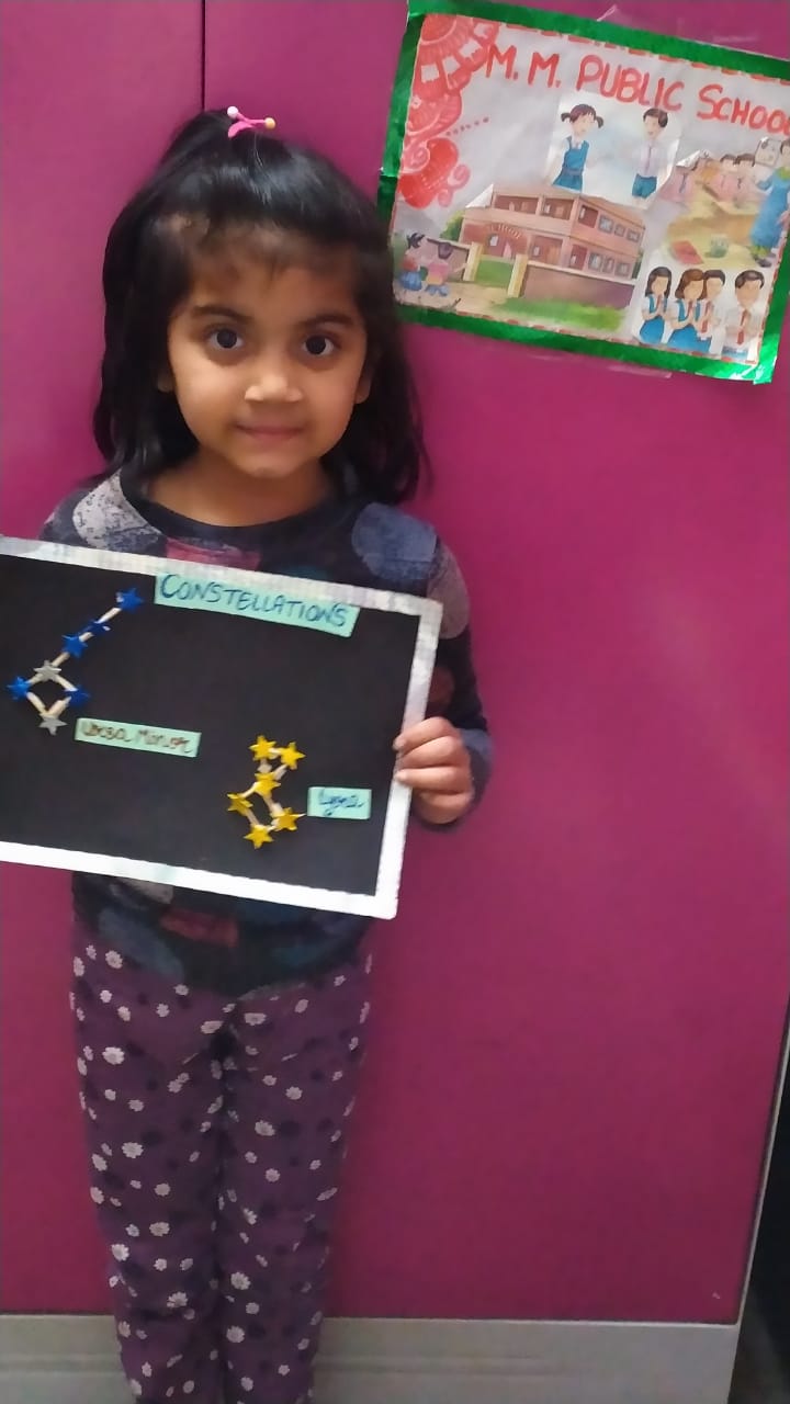 Activity on CONSTELLATIONS !!!