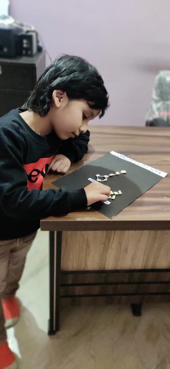 Activity on CONSTELLATIONS !!!