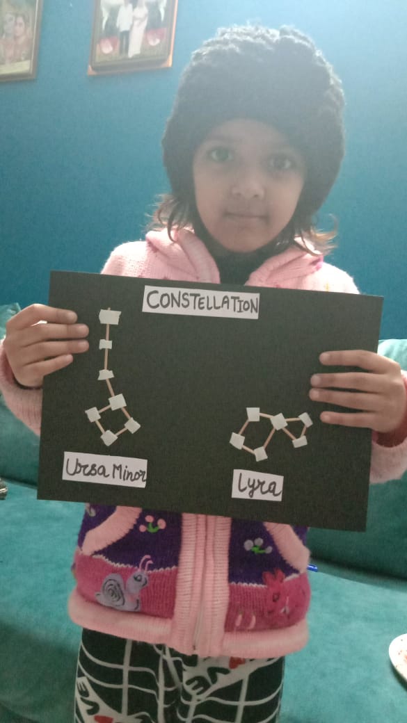 Activity on CONSTELLATIONS !!!