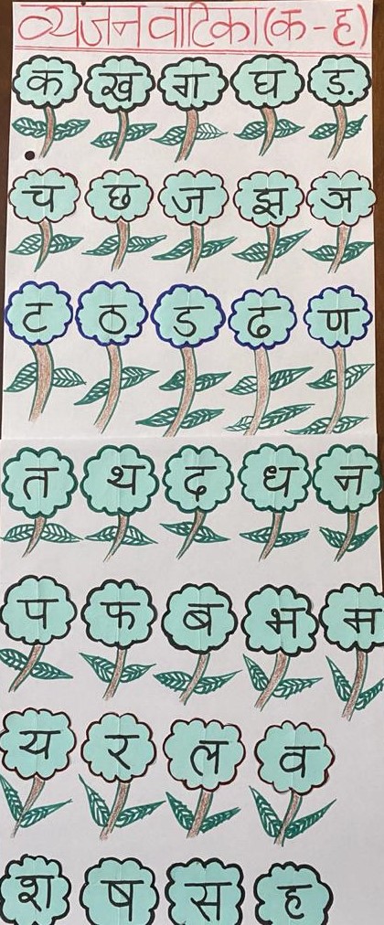 Learning Hindi Alphabets