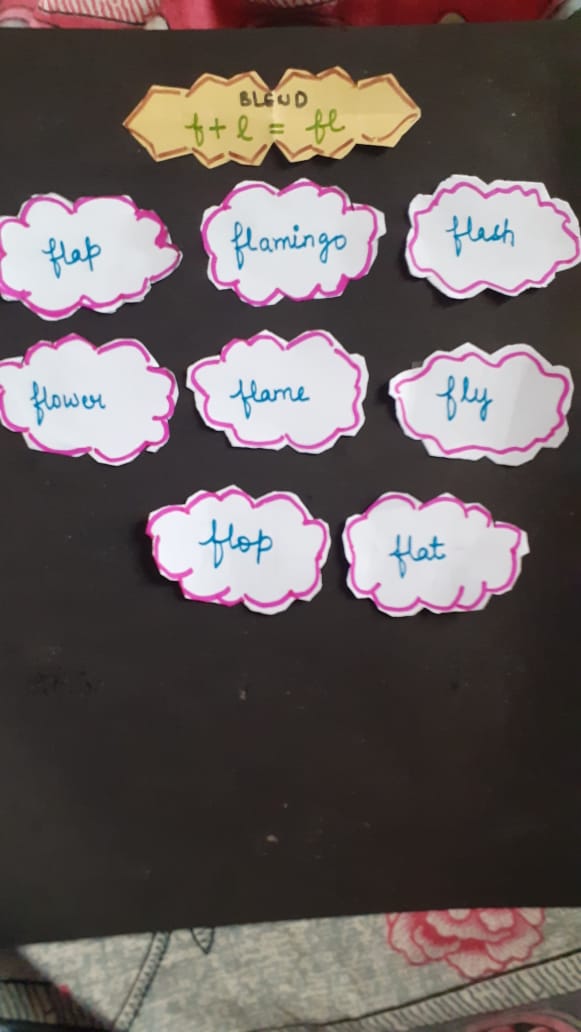 Learning Blending Words