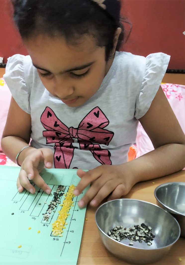 Bar Graph Activity by Math Club