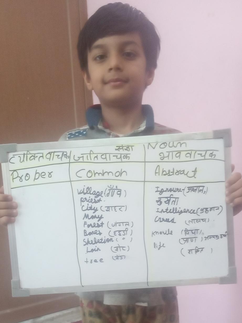 सिनेमा दिवस  कक्षा- चौथी