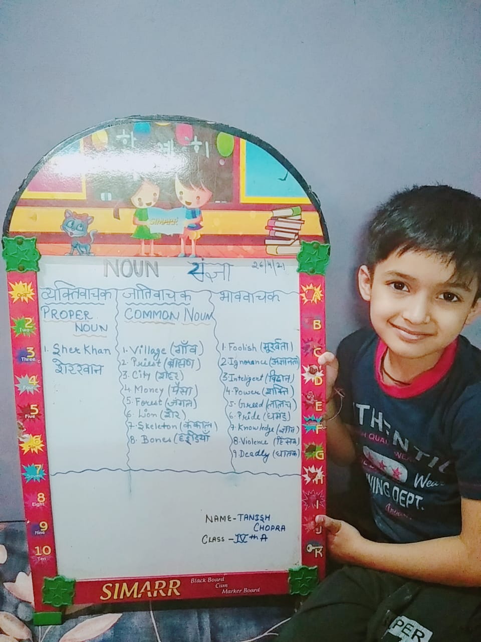 सिनेमा दिवस  कक्षा- चौथी