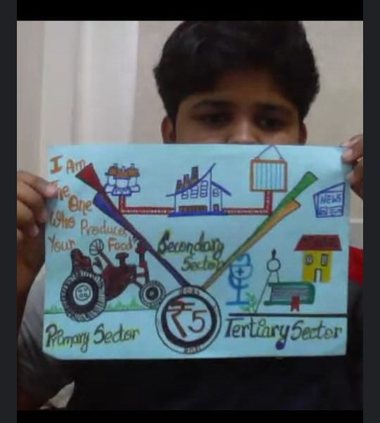Learning about sectors of Indian economy
