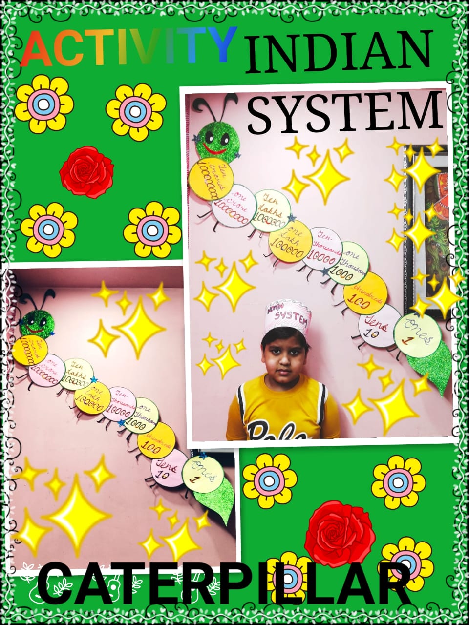 Number System – Maths Activity