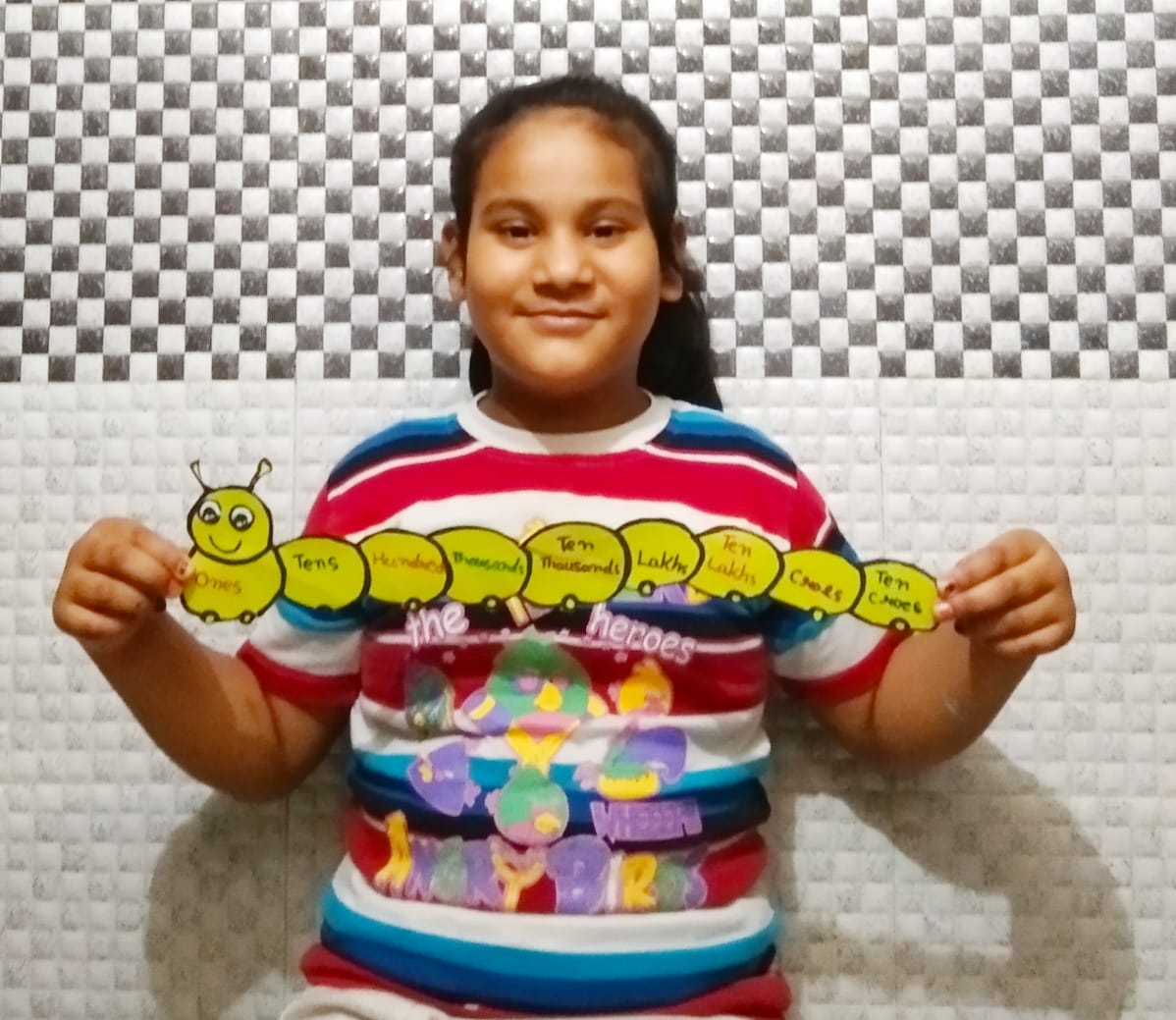 Number System – Maths Activity