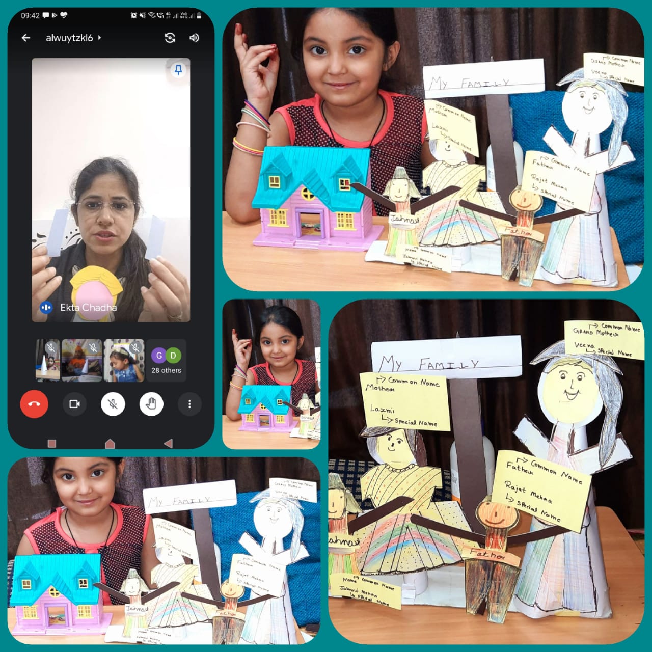 Activity to understand Family