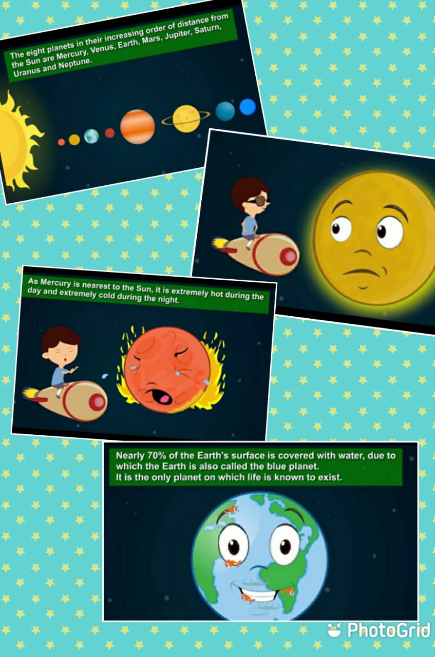 Know your Solar System
