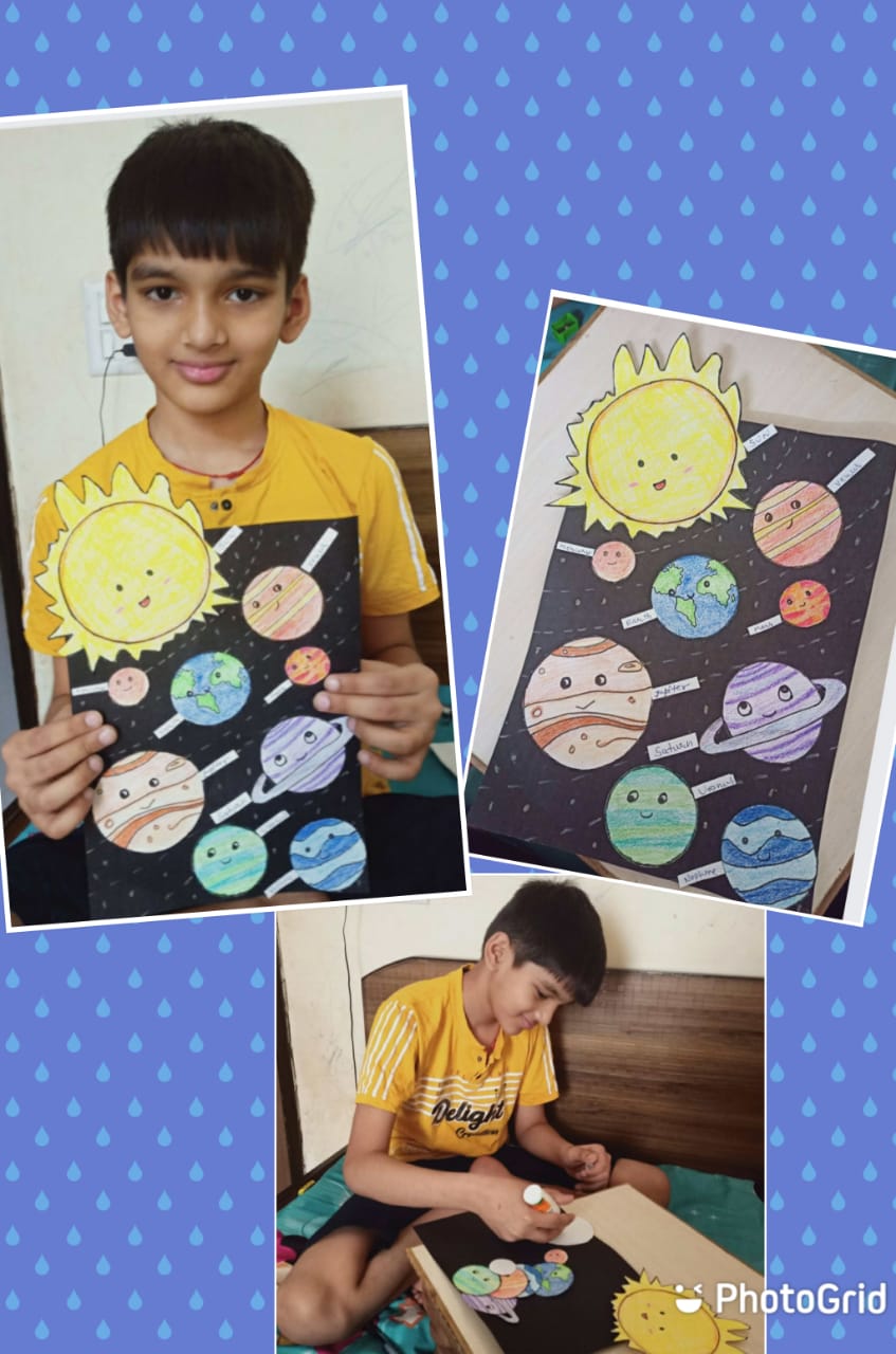Know your Solar System