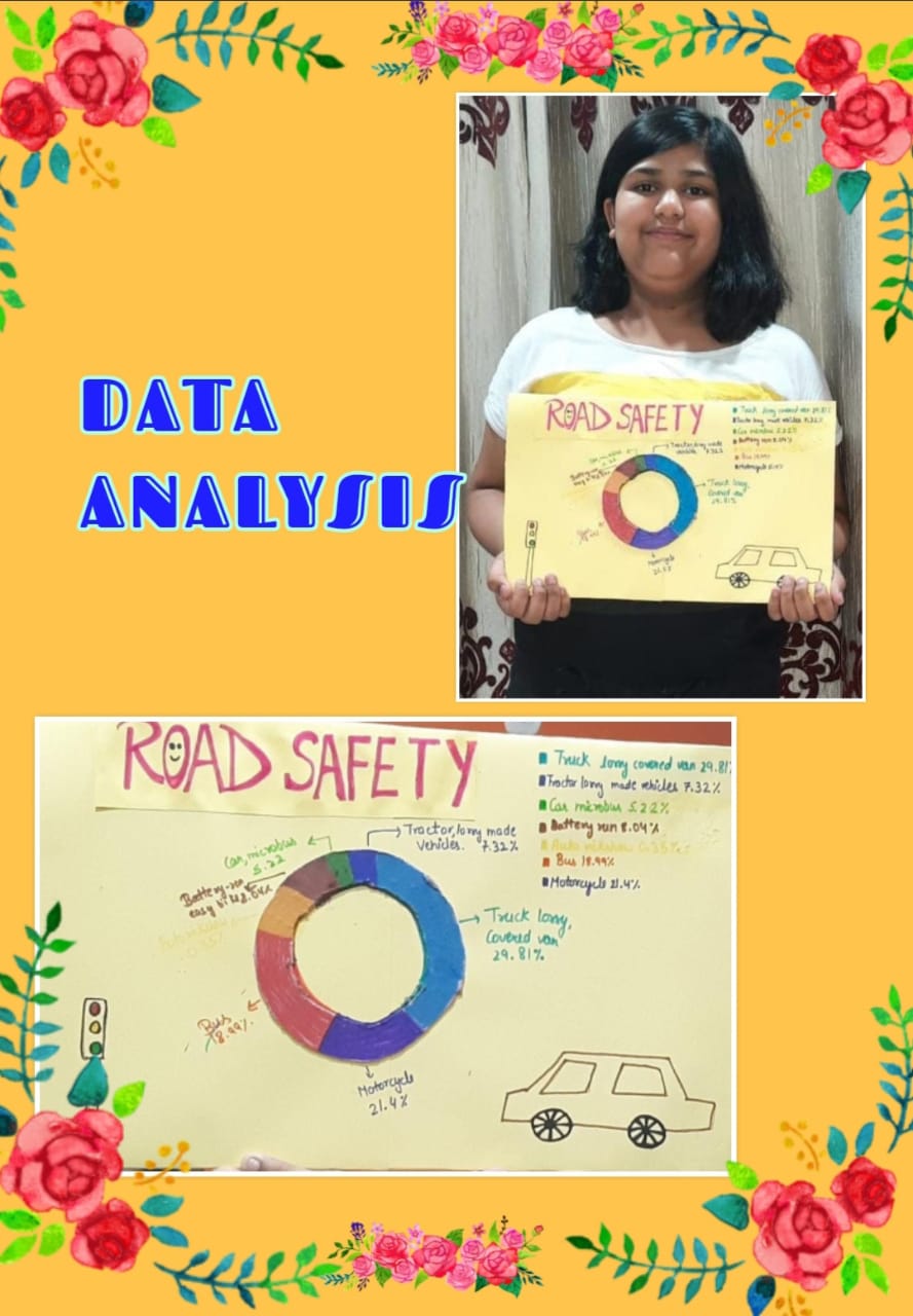 Learning Data Analysis