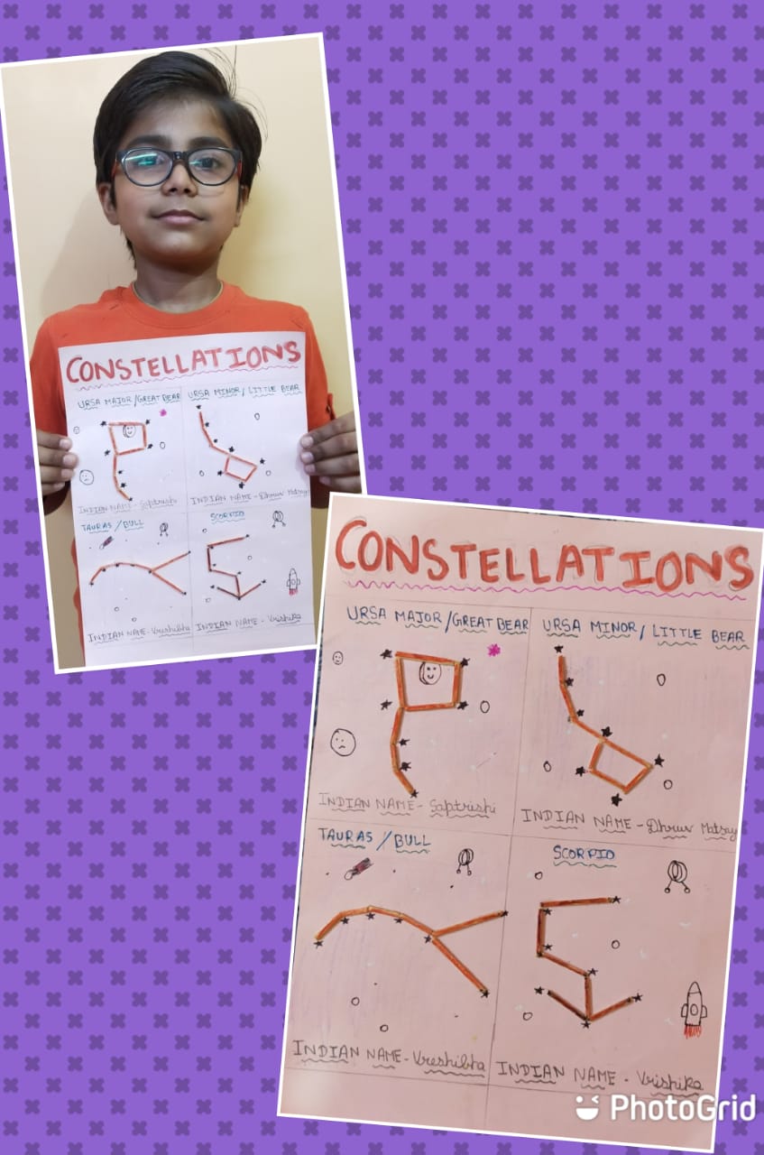 CONSTELLATIONS
