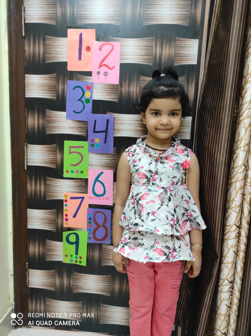 Witness the Activity Gallore of Pre - Primary students.