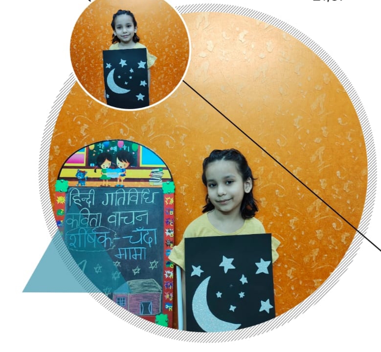 Hindi Poem Recitation by class II