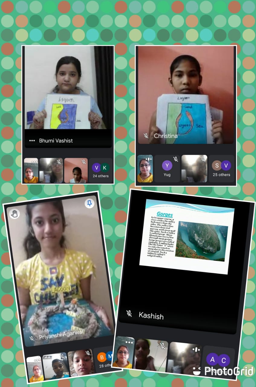 Hands-on-Activity on Physical Features