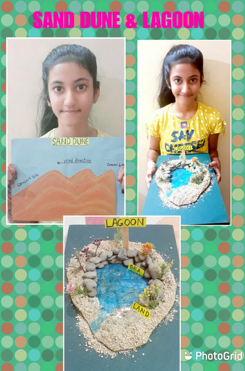 Hands-on-Activity on Physical Features