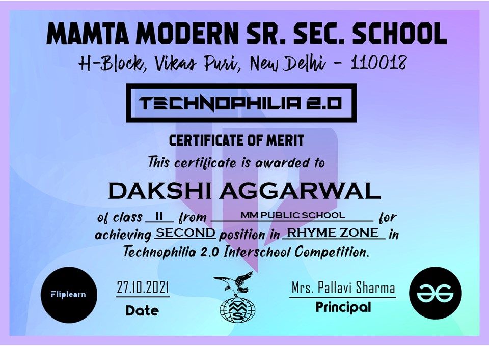 Position at Inter-School Level