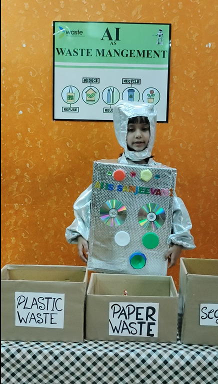 Position at Inter-School Level