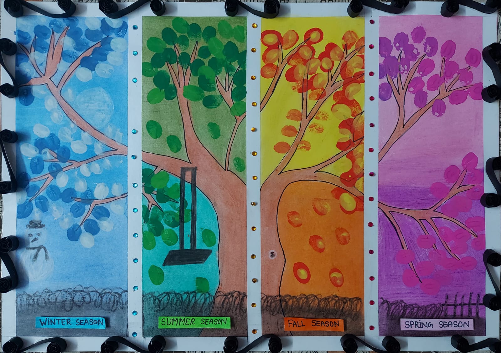 Toddlers’ Achievements at Inter-School level