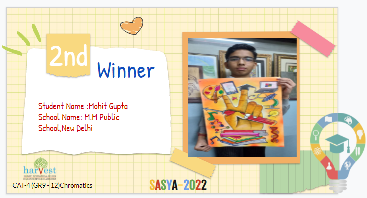 Magnificent Positions at Sasya 2022 Inter-School Competition