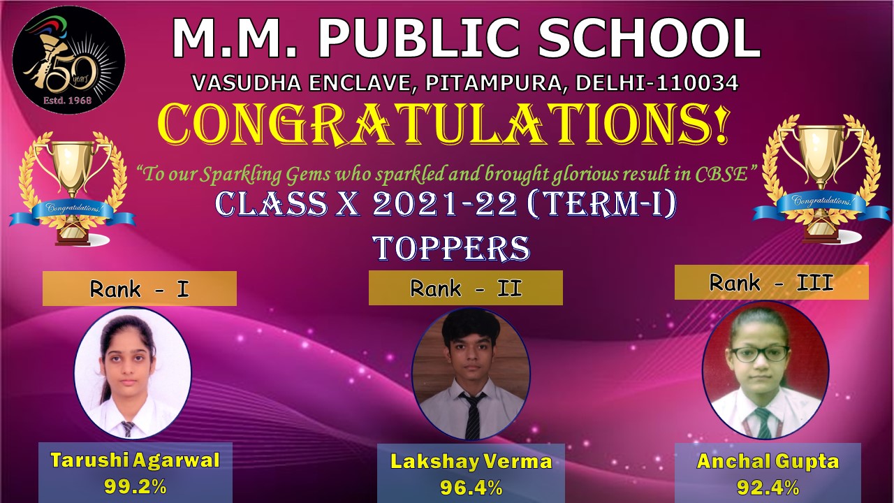 Splendid Success in CBSE Class X Term-I Result 2021-2022