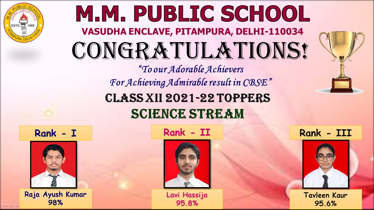 Spectacular Success in CBSE Class XII Board Result 2021-2022